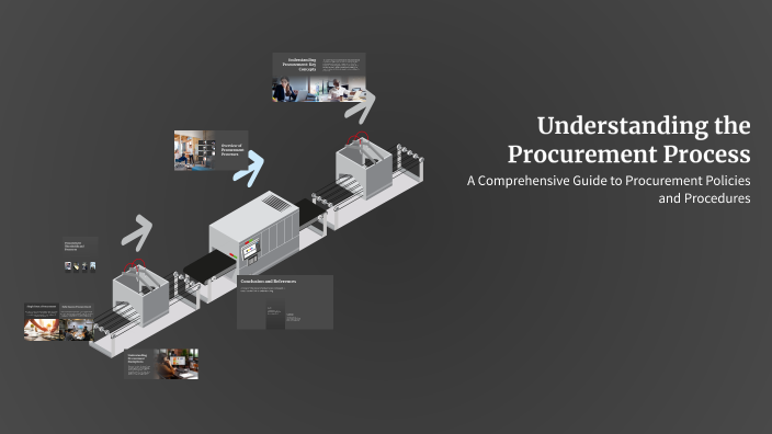 Understanding the Procurement Process by Alia Alketbi on Prezi