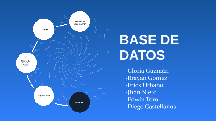 Base de datos by Erik Urbano on Prezi