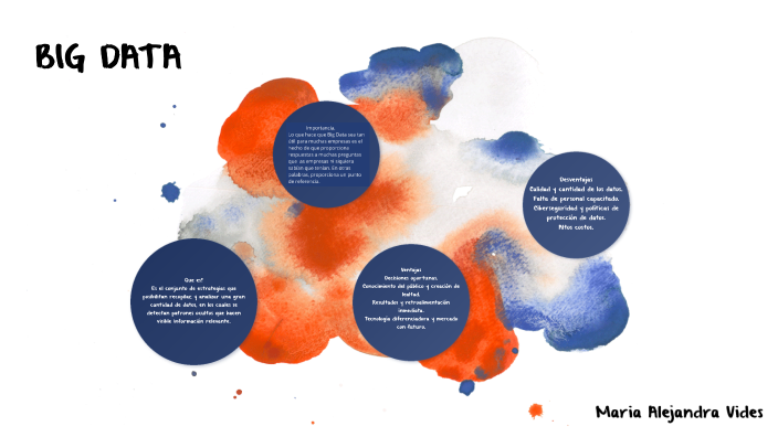 BIG DATA by maria vides on Prezi