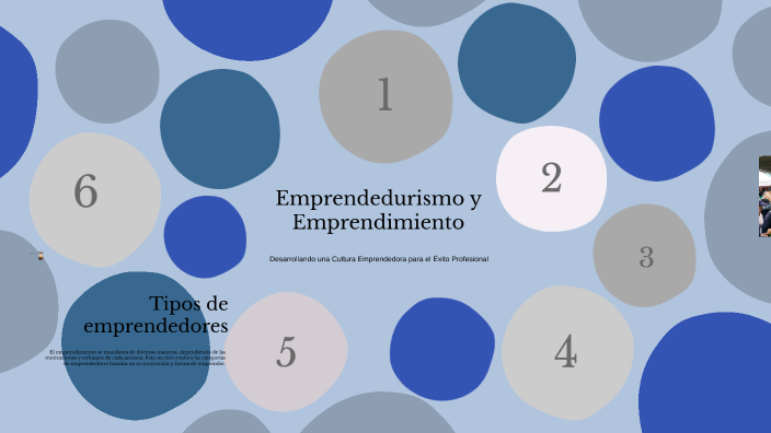 Emprendedurismo y Emprendimiento by Gabriel Cortez on Prezi