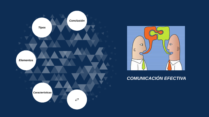 ComunicaciÓn Efectiva By Sebastian Hernandez On Prezi 8095