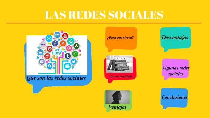 LAS REDES SOCIALES.. by GERMAN ALONSO MUÑOZ SANCHEZ on Prezi