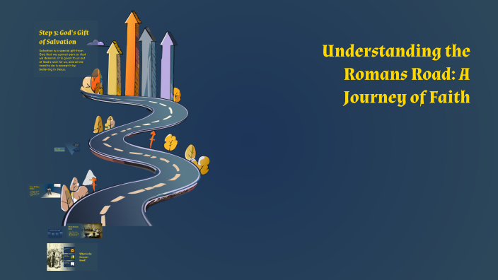 Understanding the Romans Road: A Journey of Faith by Karson McCrowre on ...