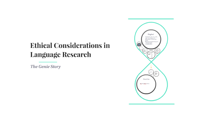 Ethical Considerations in Language Research by Palisha Ranjit on Prezi