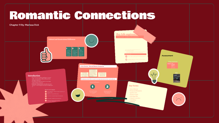 Romantic Connections by Arianna Lewis on Prezi