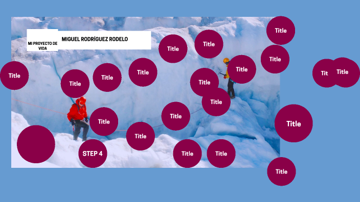 Mi proyecto de Vida: Miguel Rodríguez by Miguel Rodriguez on Prezi