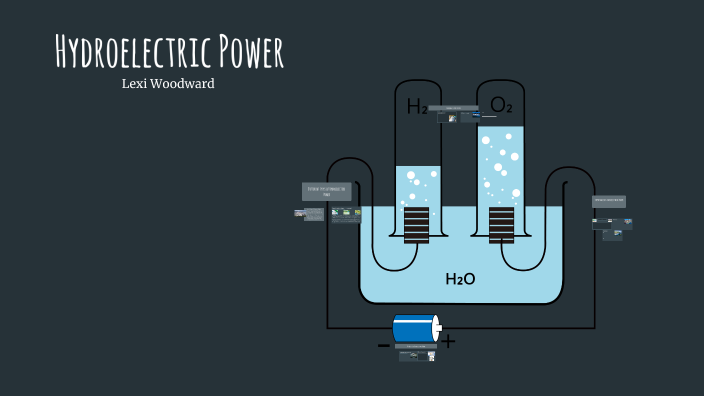 Hydroelectric Power by Lexi Woodward on Prezi
