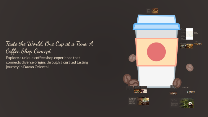 Taste the World, One Cup at a Time: A Coffee Shop Concept by Al-Mosheen ...