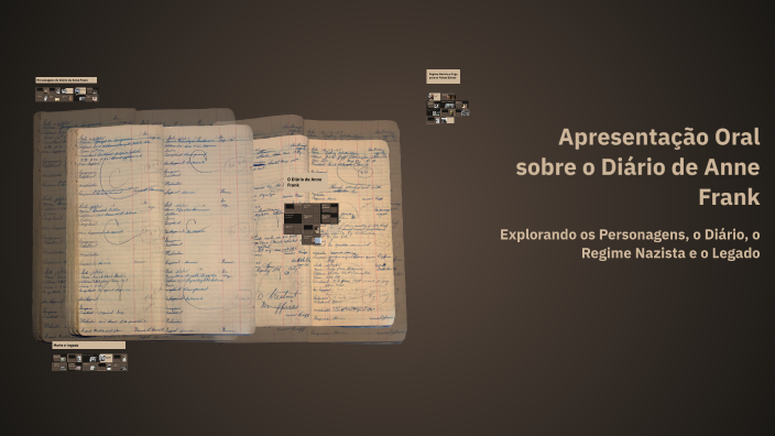 Apresentação Oral sobre o Diário de Anne Frank by Daniel Lages on Prezi