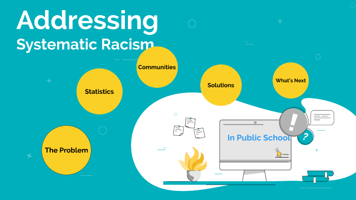 Systematic Racism By Lucas Ackman On Prezi