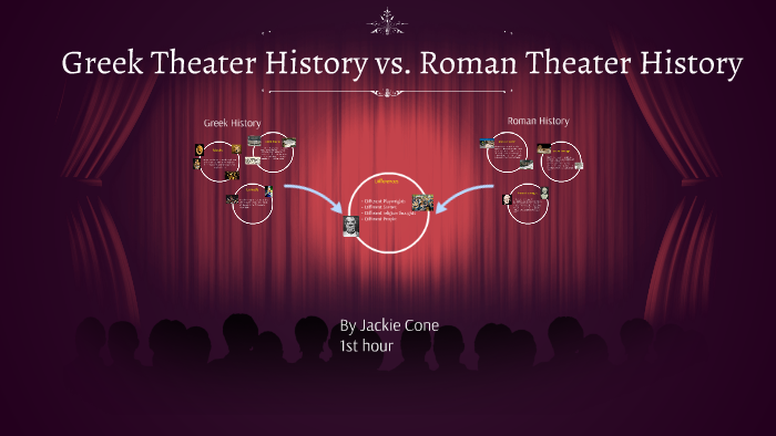 roman playwrights roman playwrights