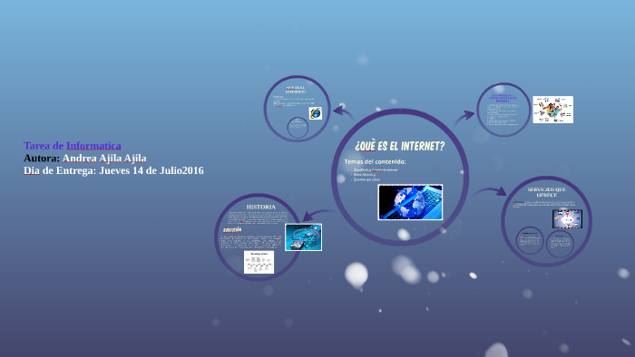 ¿Que es el Internet? by Elyza Aj on Prezi