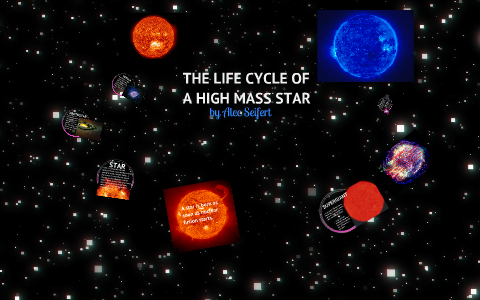 The life cycle of a star by Alec Seifert on Prezi