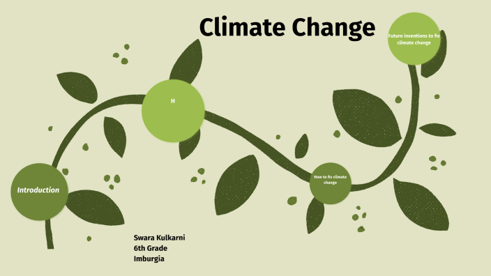 Climate Change by S K on Prezi