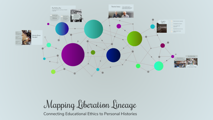 Mapping Liberation Lineage by sarah parise on Prezi
