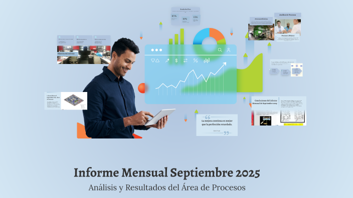 Informe Mensual Septiembre 2025 by LANDY QUEZADA on Prezi