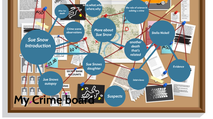 crime scene board by Mateo Henry on Prezi