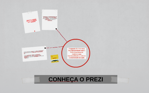 O Prezi é um software online para a criação de apresentações by Paula ...