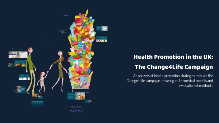 Health Promotion in the UK: The Change4Life Campaign by Solin Ismael on ...
