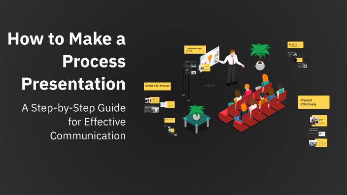 Process Present How to Make a Process Presentation by Julian David on Prezi