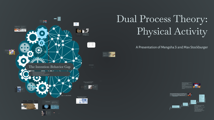 Understanding Dual Process Theory in Physical Activity by Max ...