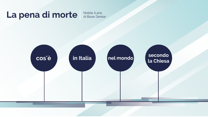La pena di morte by Denise di Biase on Prezi