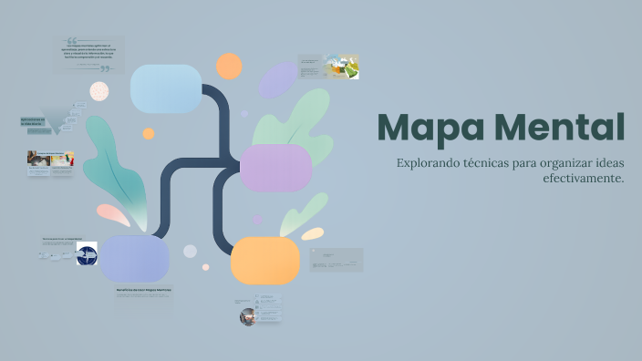Mapa Mental by fernanda cruz on Prezi