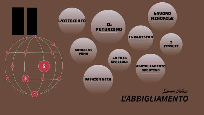 tesina abbigliamento by jasmine fraticiu on Prezi