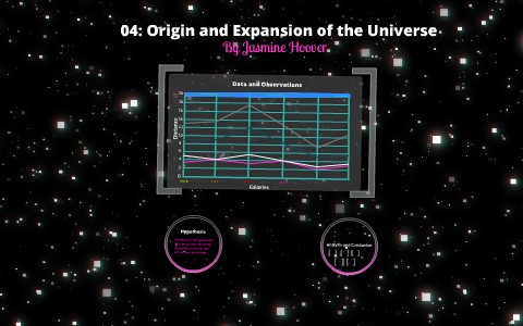 Origin And Expansion Of The Universe Jasmine Hoover