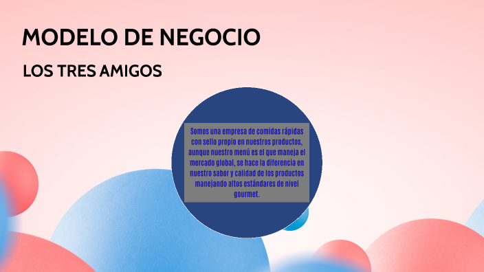 MODELO DE NEGOCIO by yizeth tatiana perez piñeros on Prezi