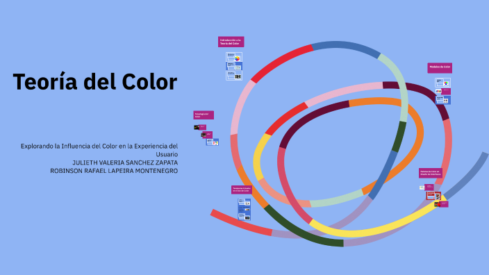 Teoría del Color en el Diseño de Interfaces by Julieth on Prezi