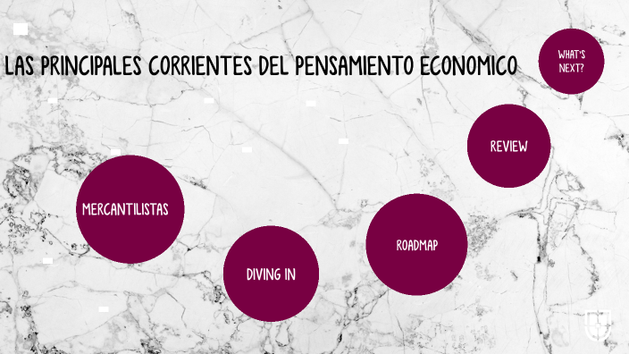 LAS PRINCIPALES CORRIENTES DEL PENSAMIENTO ECONOMICO By Andry Estrada ...