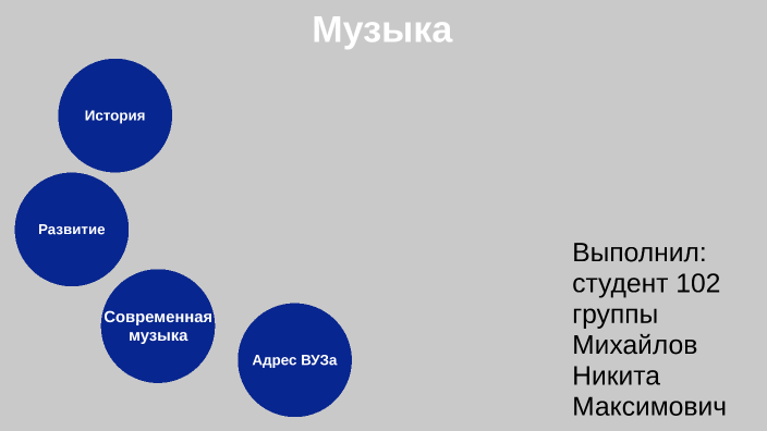 Музыка by Никита Михайлов on Prezi