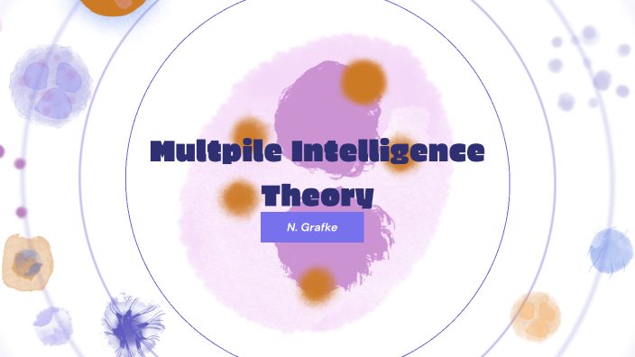 Multiple Intelligence Theory by n jg on Prezi