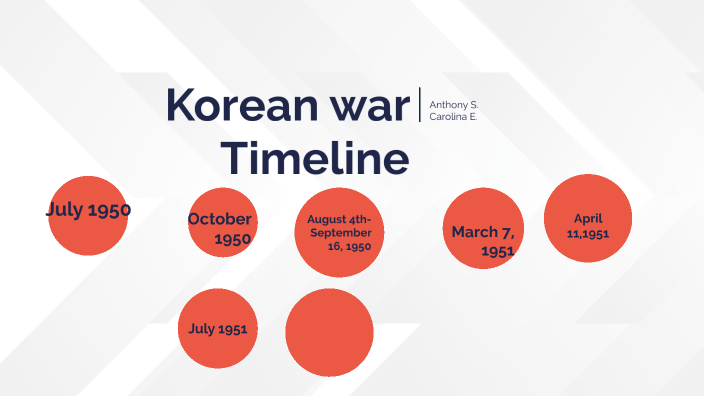 Korean War TimeLine By Anthony Smith On Prezi