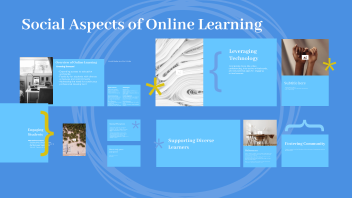 Social Aspects of Online Learning by marisa oconnell on Prezi