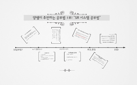 양쌤이 선택한 공부법 1부! 