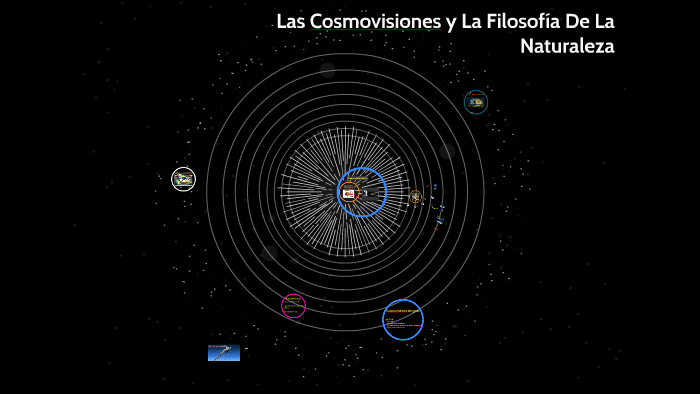 Las Cosmovisiones Y La Filosofa De La Naturaleza By Juan Lozano