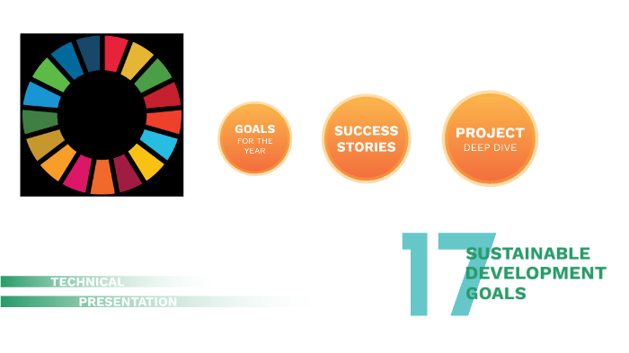 The 17 Sustainable Development Goals by Bryan Stoffe on Prezi