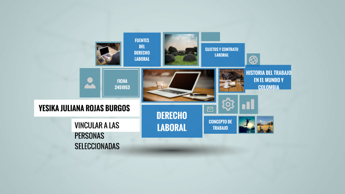 DERECHO LABORAL by yesika rojas on Prezi