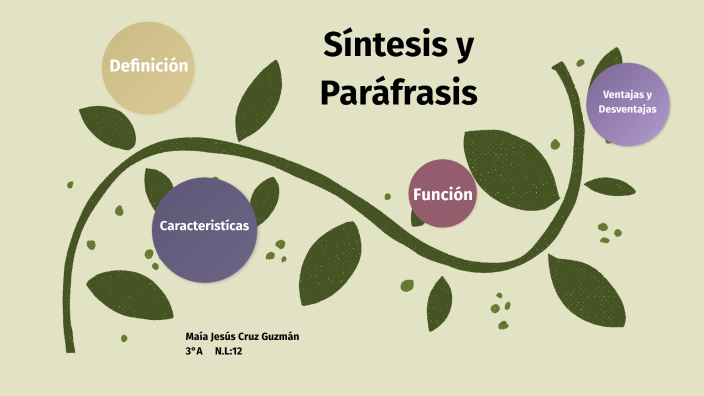 Síntesis y Paráfrasis by María Jesús Cruz Guzmán on Prezi