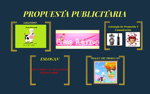 LOGOTIPO by paola mendez on Prezi