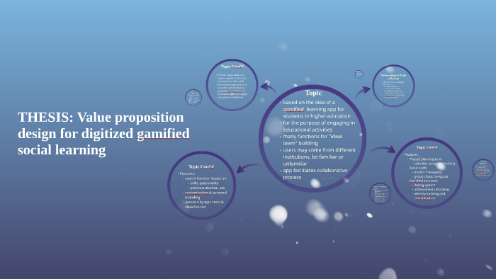 Value proposition and customer segments essay Value proposition and customer segments essay image