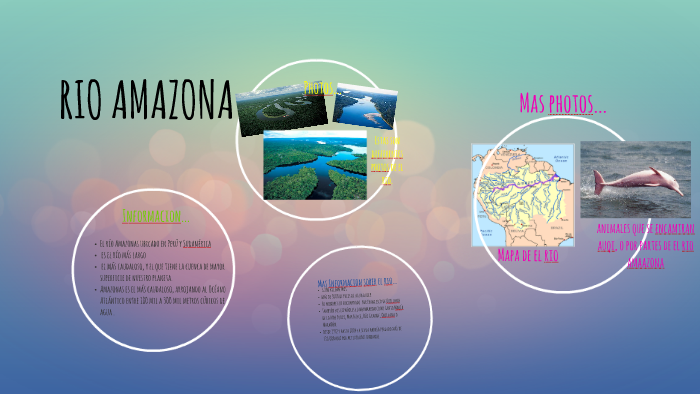 RIO AMAZONA by mayra esquer on Prezi