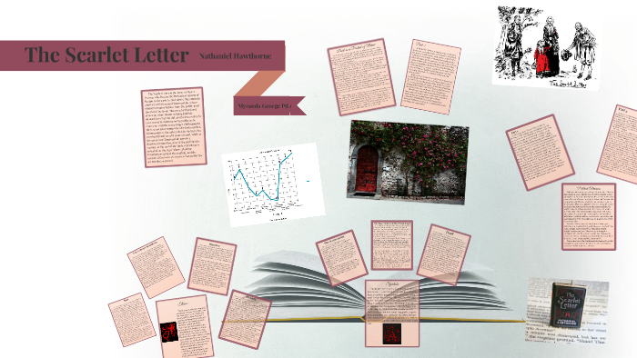 The Scarlet Letter by Myranda George on Prezi