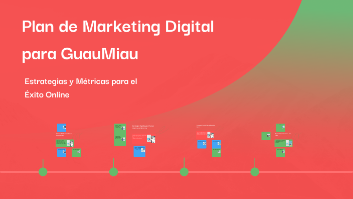 Plan de Marketing Digital para GuauMiau by Veronica Villacreses on Prezi