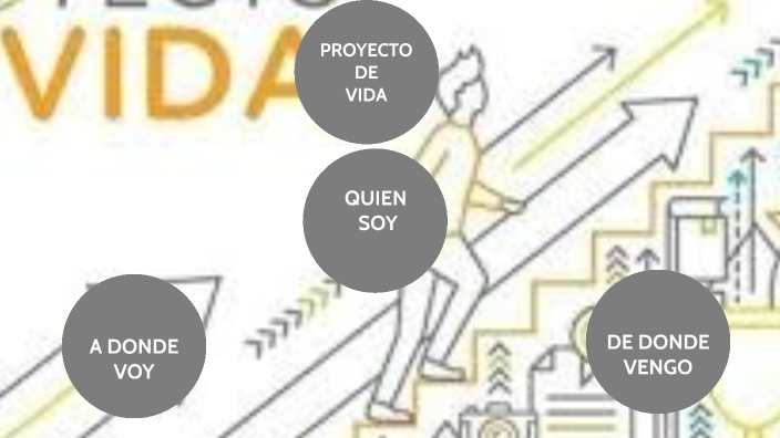 proyecto de vida by carlos felipe salazar etran on Prezi