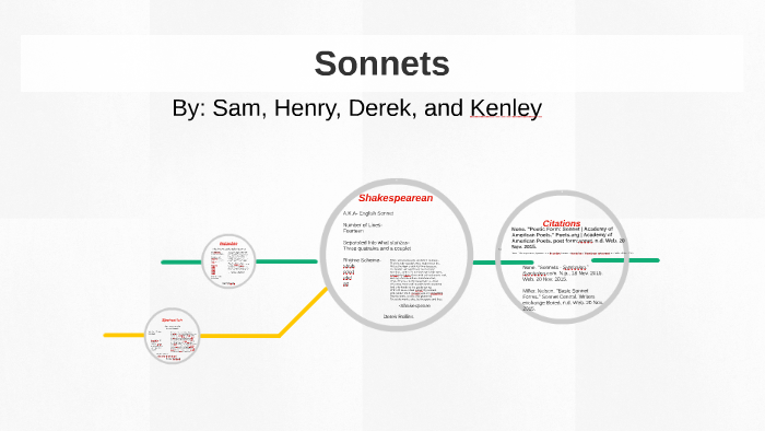 Sonnets by henry Danysh on Prezi