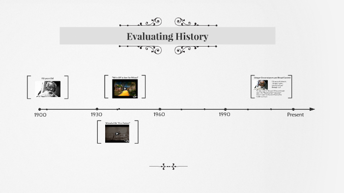 evaluating-history-by