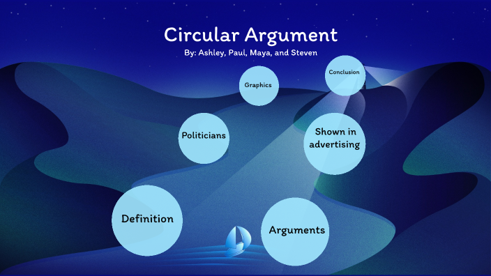 Circular Argument by Jacqueline Tenorio on Prezi
